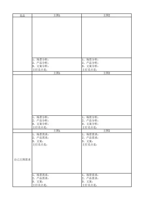 产品分析与计划表格模板-主图分析表