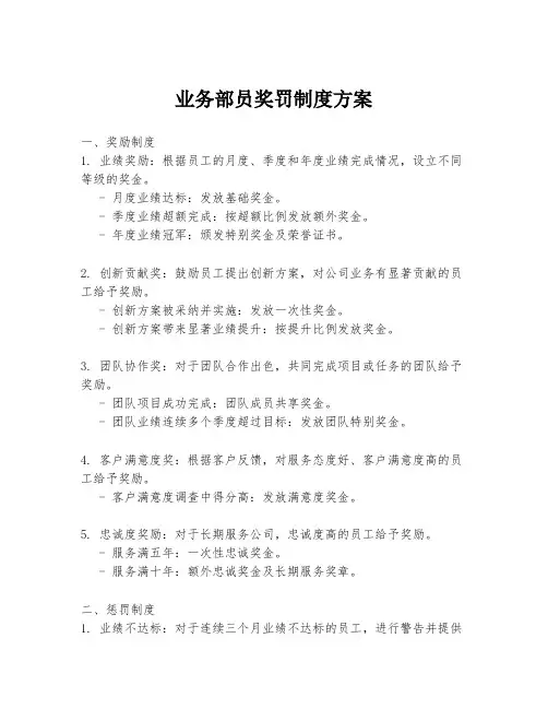 业务部员奖罚制度方案
