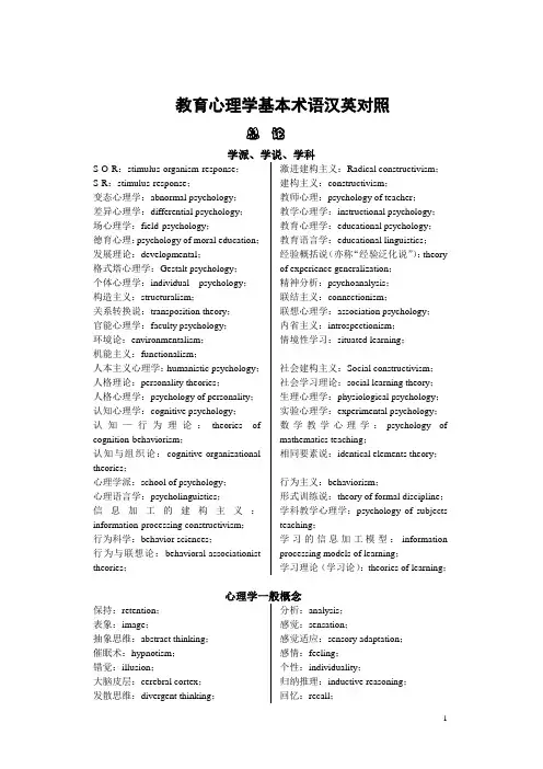 教育心理学基本术语汉英对照