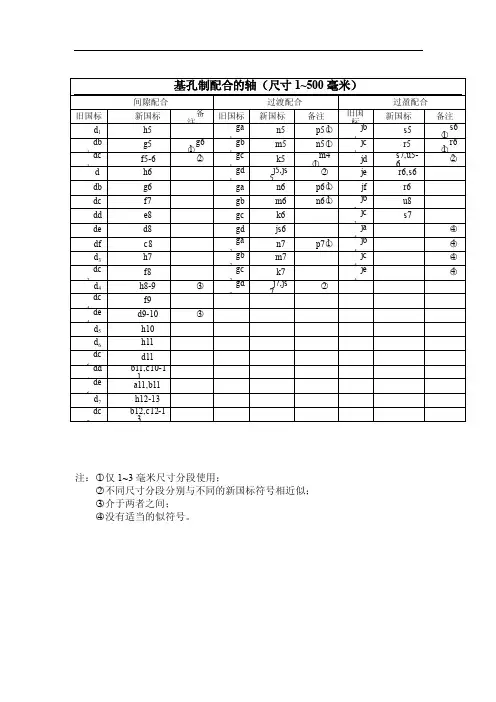 我国新旧公差对照表