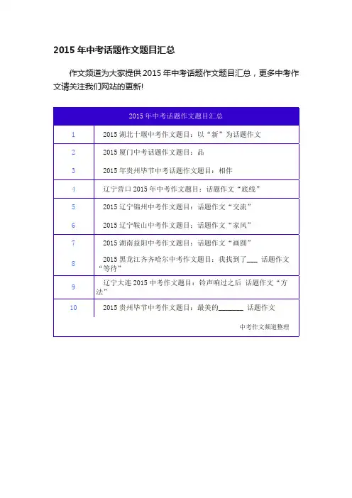 2015年中考话题作文题目汇总