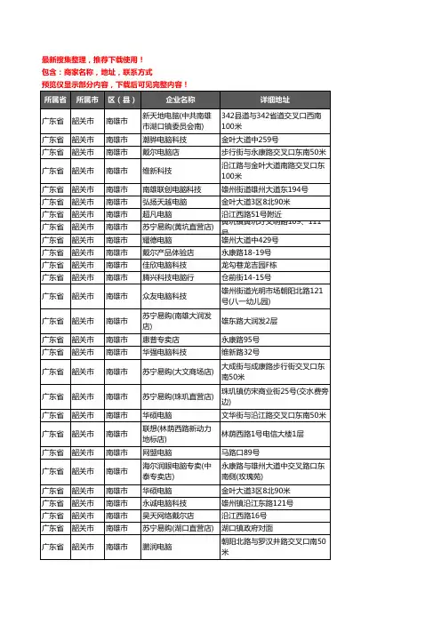 新版广东省韶关市南雄市电脑企业公司商家户名录单联系方式地址大全33家