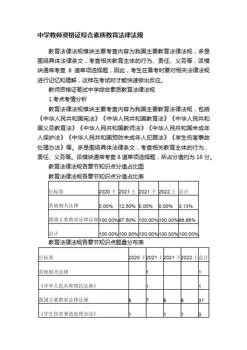 中学教师资格证综合素质教育法律法规