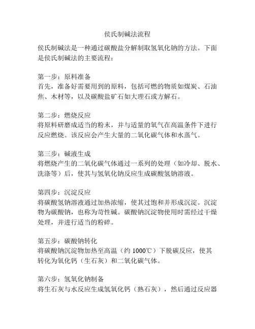 侯氏制碱法流程