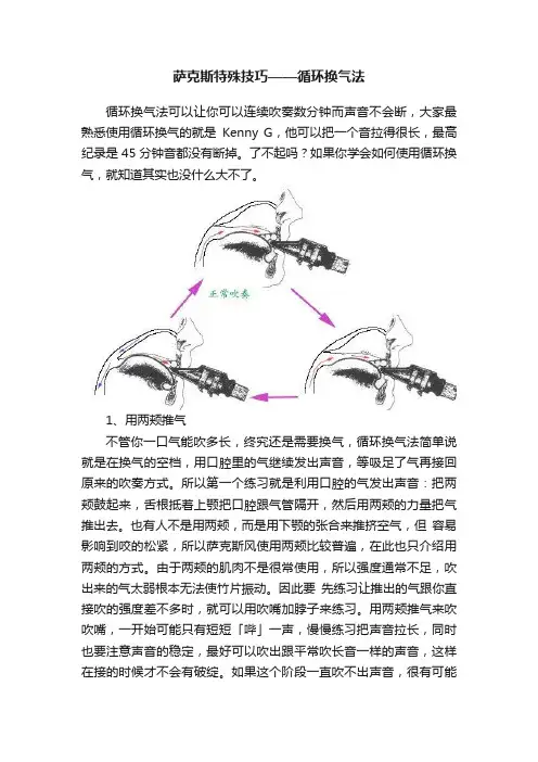 萨克斯特殊技巧——循环换气法