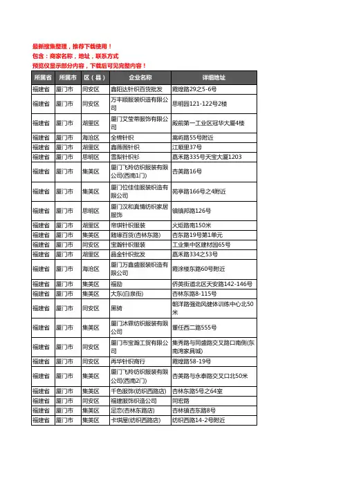 新版福建省厦门市服装纺织企业公司商家户名录单联系方式地址大全94家