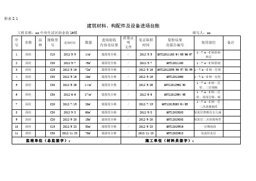 建筑材料、构配件及设备进场台账(商砼)
