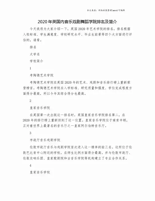 2020年英国内音乐戏剧舞蹈学院排名及简介.doc