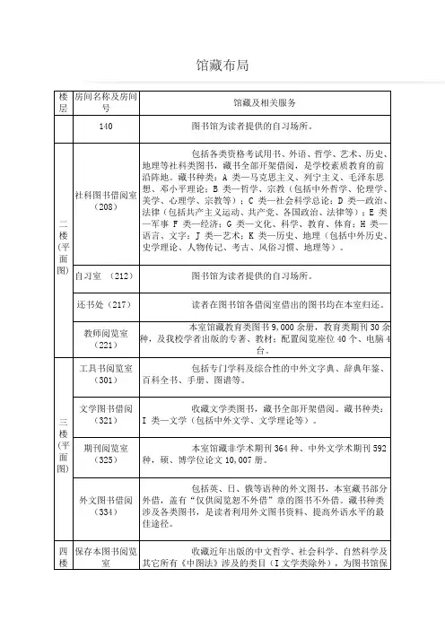 东北农业大学图书馆布局