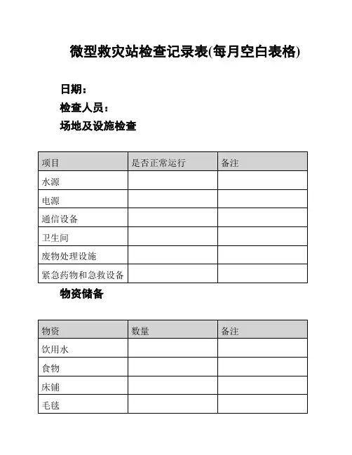微型救灾站检查记录表(每月空白表格)