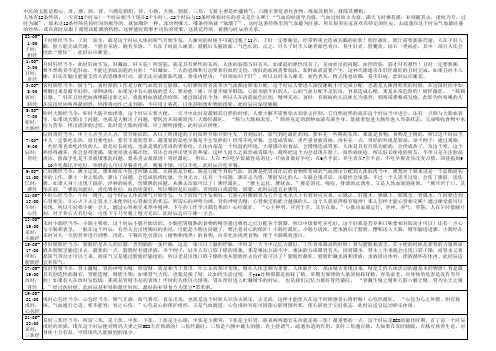 人体经络(五脏六腑)工作时间表