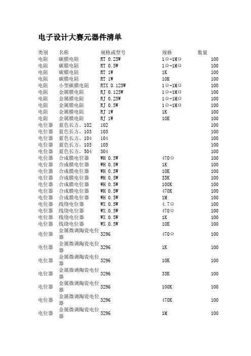常用电子设计大赛元器件清单