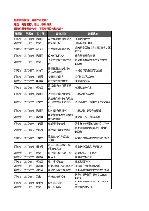 新版河南省三门峡市摩托车企业公司商家户名录单联系方式地址大全134家