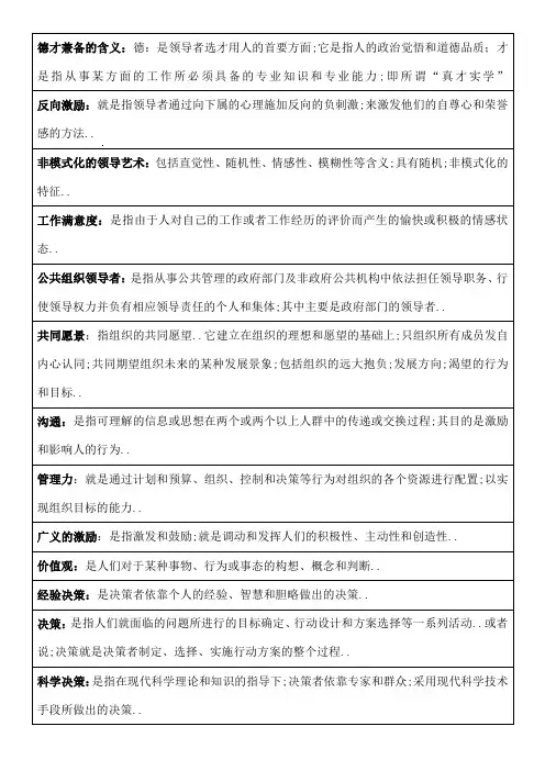 领导科学与艺术名词解释