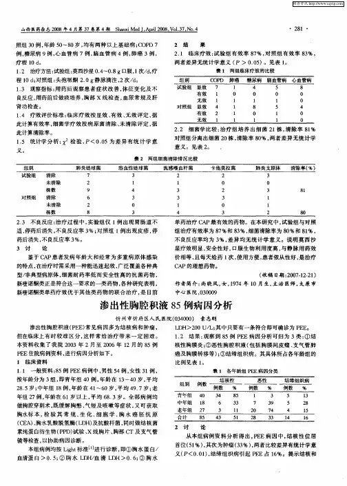 渗出性胸腔积液85例病因分析