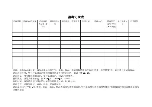 消毒记录表