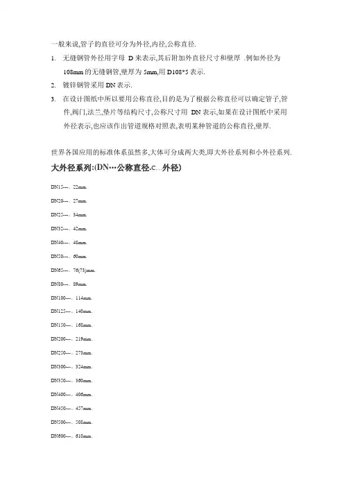 钢管公称直径对照表