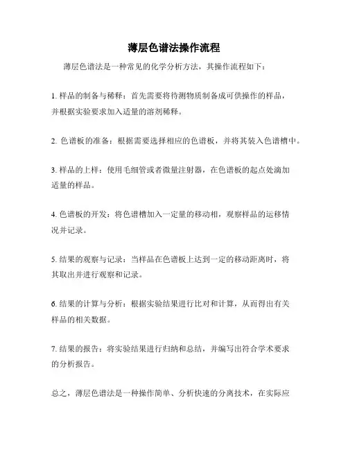 薄层色谱法操作流程