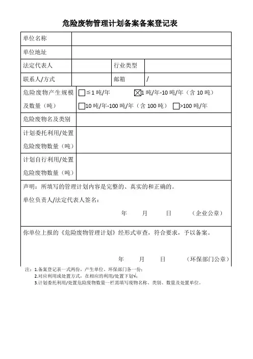 危废登记表