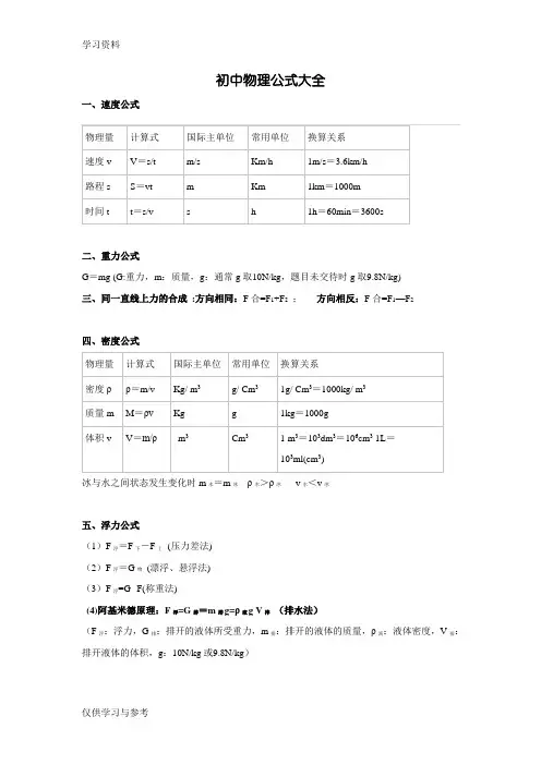 初中物理公式大全(沪科版)知识讲解