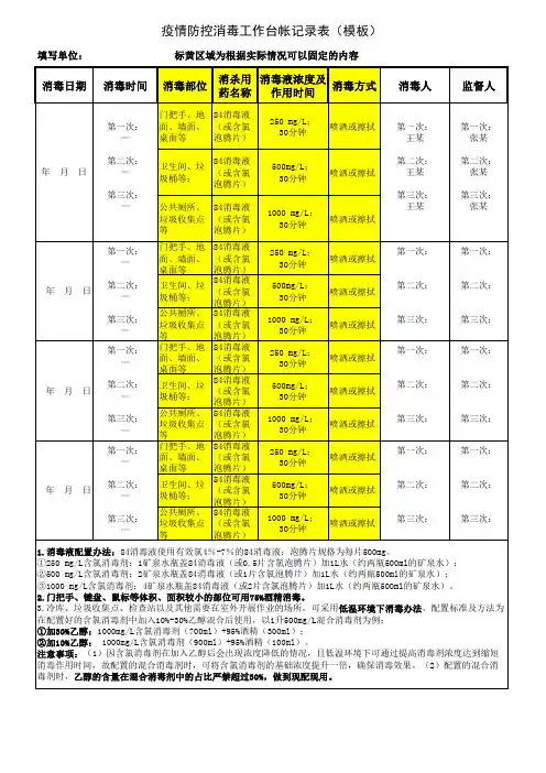 疫情防控消毒工作台帐记录表(模板)