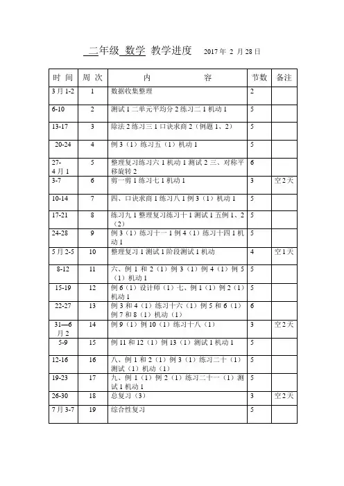 二年级上册数学教学进度表2017、3