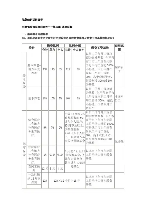 深圳市社会保险知识百问百答第二章_基金征收