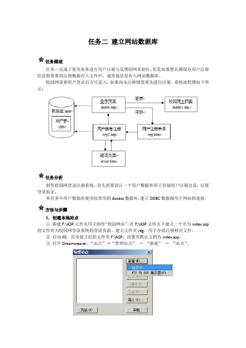 ASP动态网页设计2.2 任务二 建立网站数据库