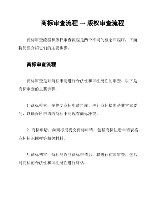 商标审查流程 → 版权审查流程