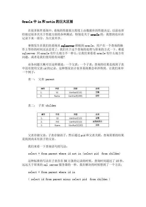Oracle中in和notin的巨大区别