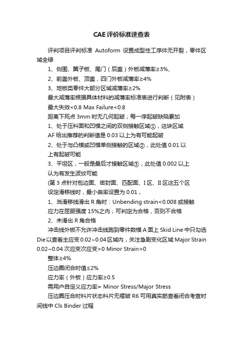 CAE评价标准速查表