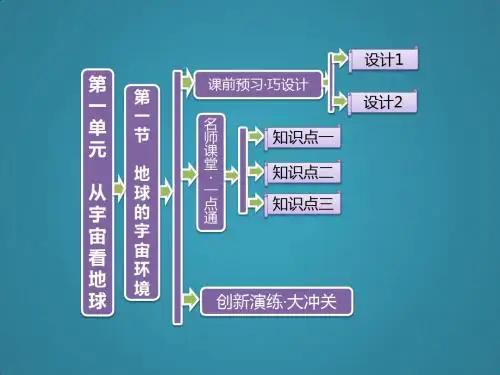 高中地理鲁教版必修一第一单元第一节《地球的宇宙环境》