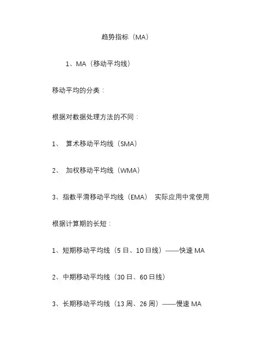 趋势指标(MA)