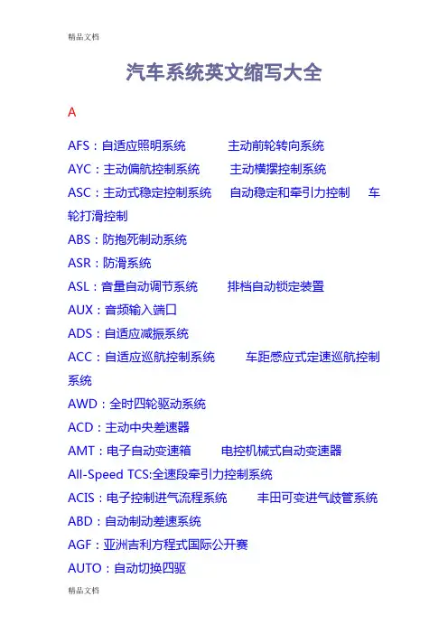 (整理)汽车英文缩写大全