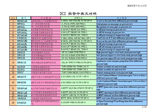 dcs报警中英文对照