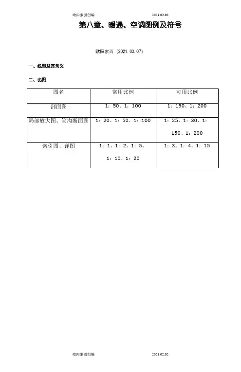 暖通空调图例与符号(1)之欧阳家百创编