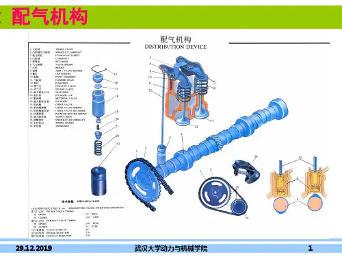 第四章  配气机构-55页文档资料