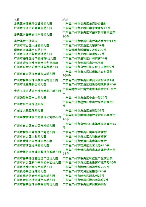 广州幼儿园名录1535家(历史上最全最新)