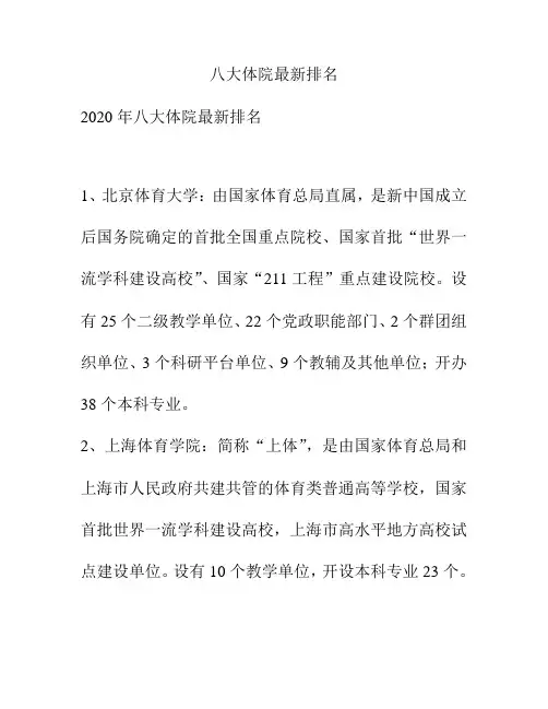 八大体院最新排名
