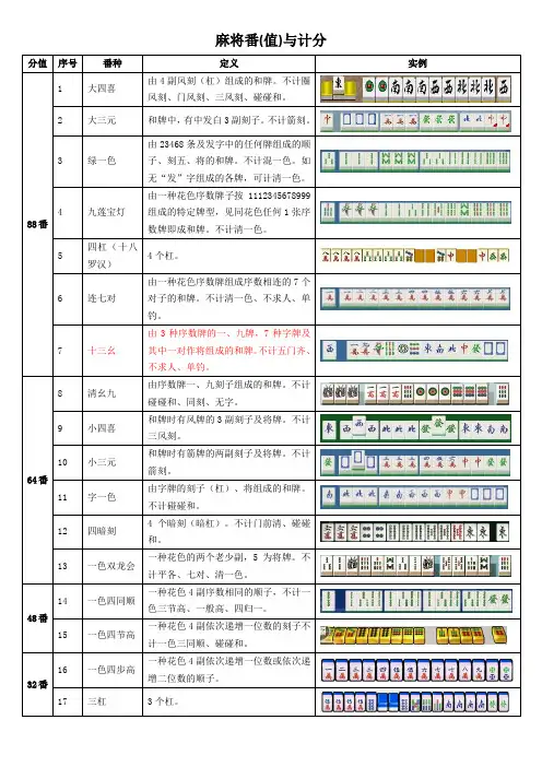 麻将番值与计分规则