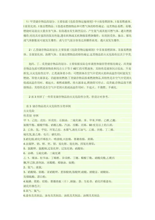 火灾危险性类别