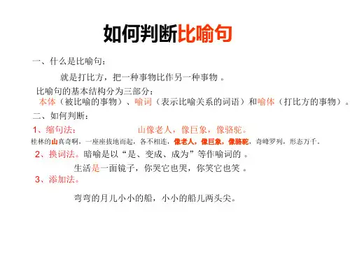 神态描写和外貌描写的区别