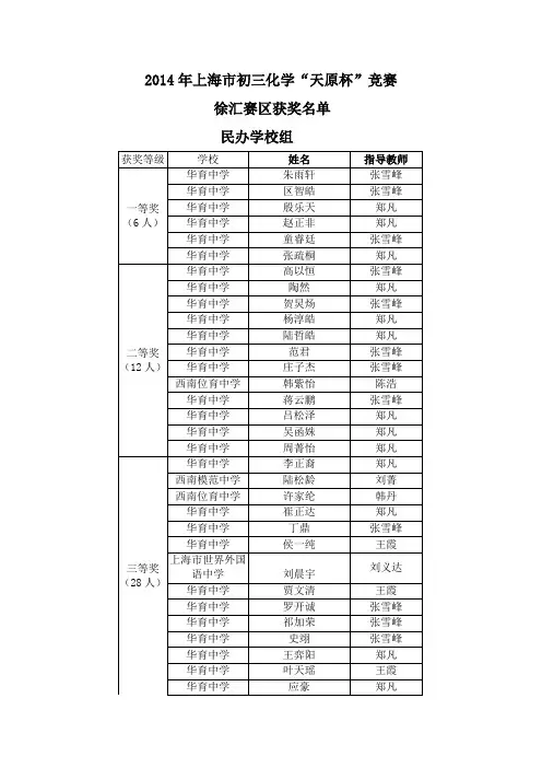 2013年上海市初三化学“天原杯”竞赛
