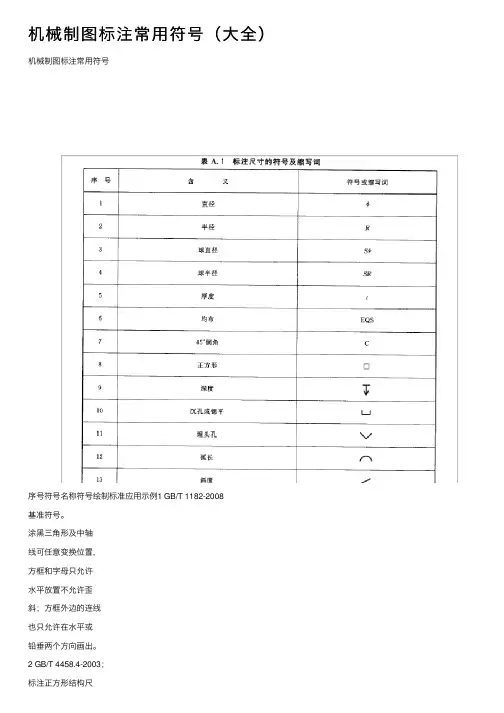 机械制图标注常用符号（大全）