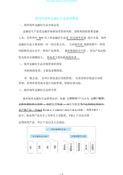国内外场外金融衍生品业务类型概述