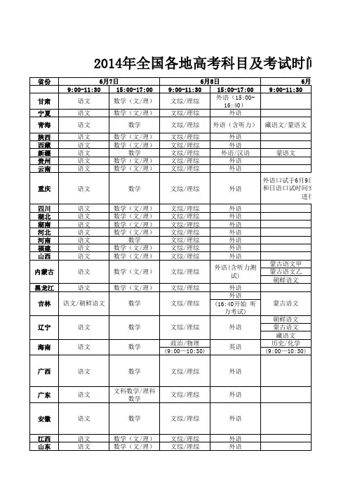 2014年全国各地高考科目及考试时间汇总表