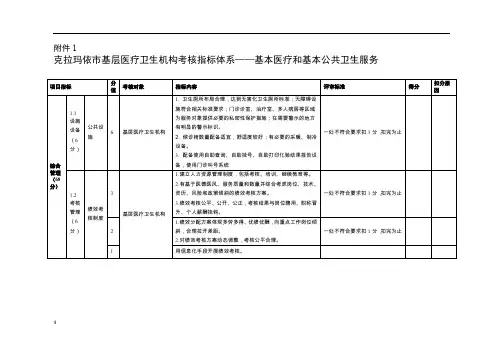 基本医疗和基本公共卫生服务考核指标