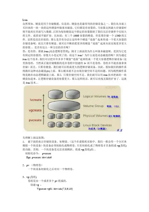 LVM(动态逻辑卷管理)