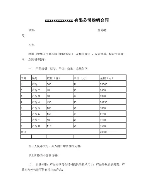 xxxxxxxx有限公司购销合同