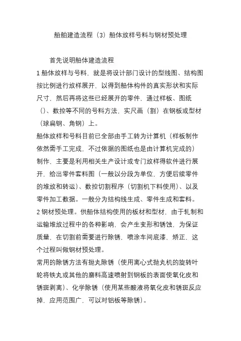 船舶建造流程(3)船体放样号料与钢材预处理